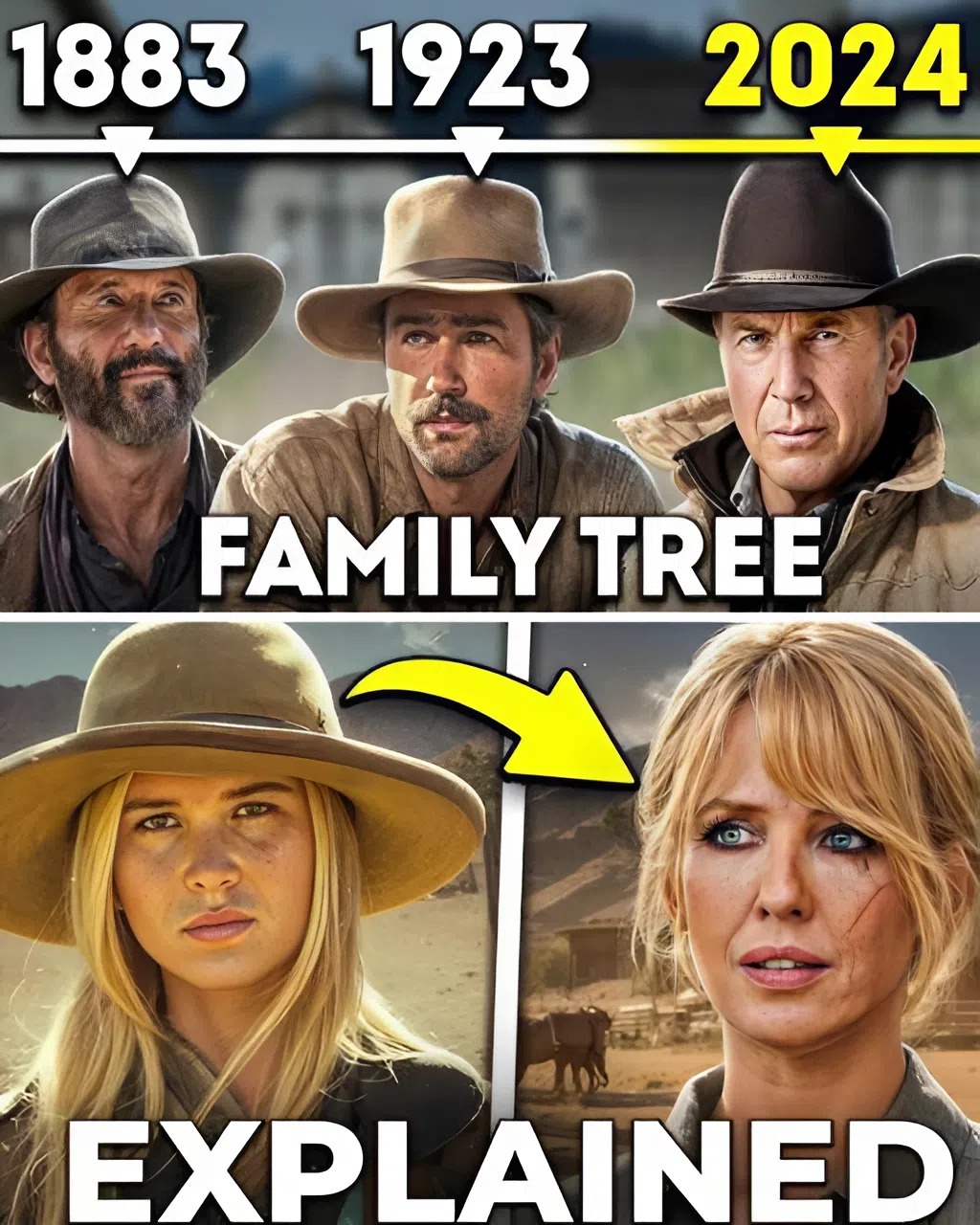 Yellowstone Dutton Family Tree Explained! (2025 UPDATE)